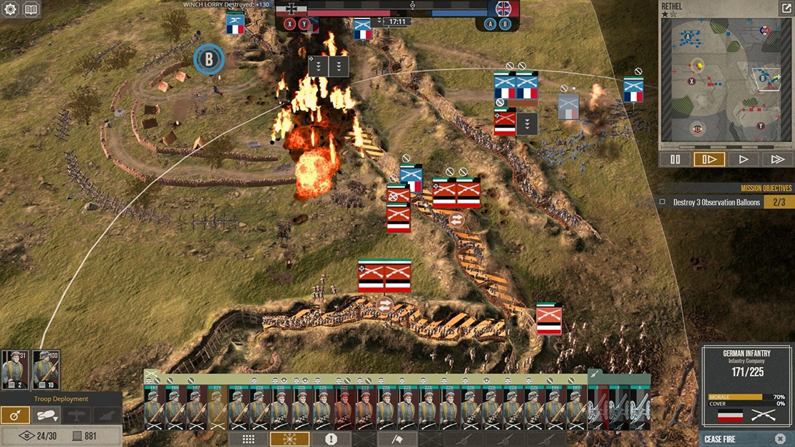 Обзор The Great War: Western Front