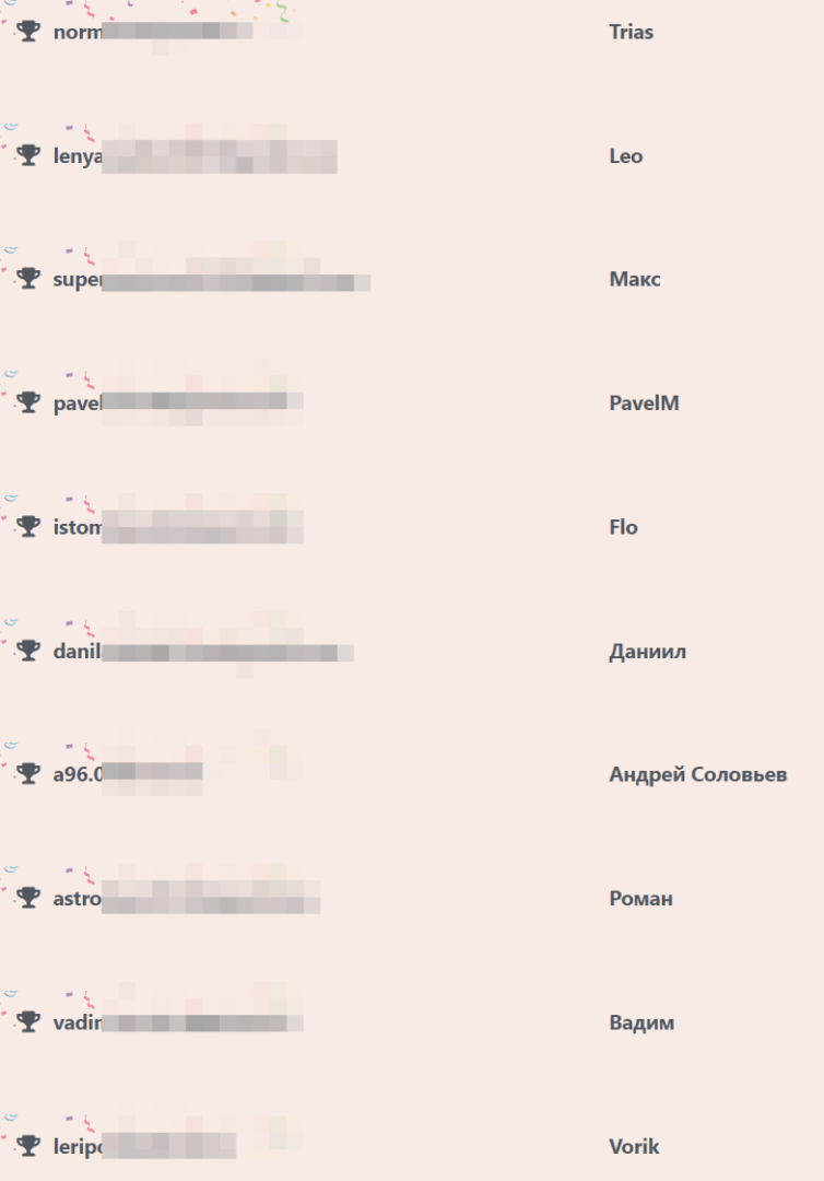 Результаты розыгрыша 10 ключей в Стим