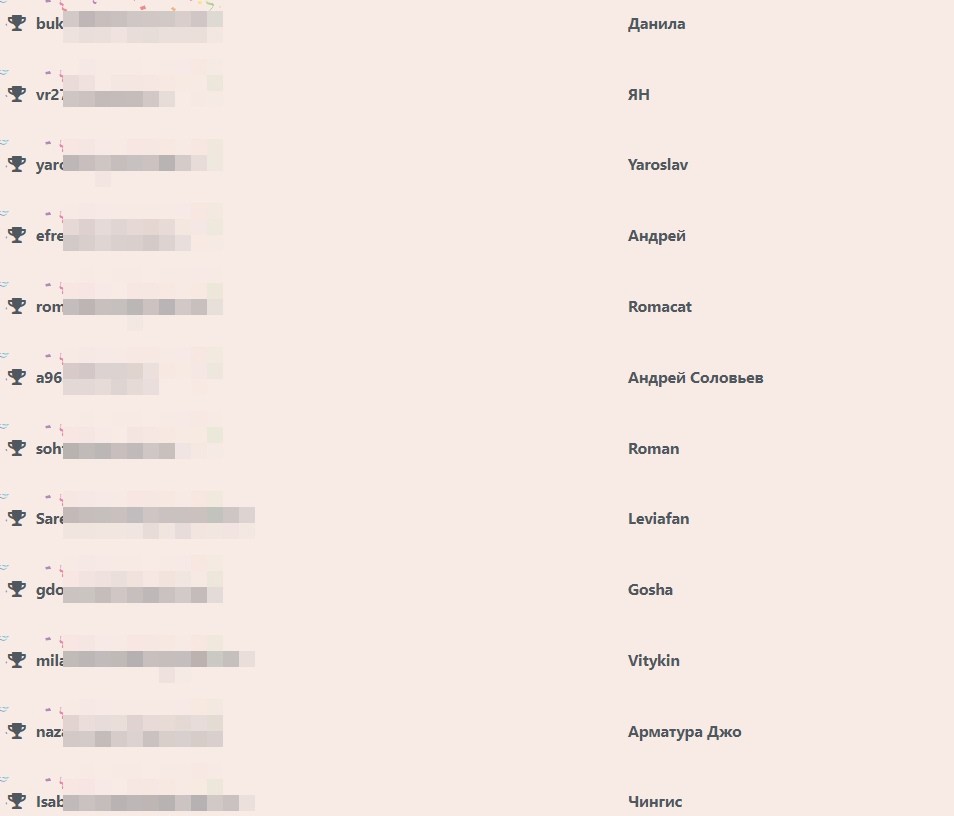 Результаты розыгрыша 12 ключей
