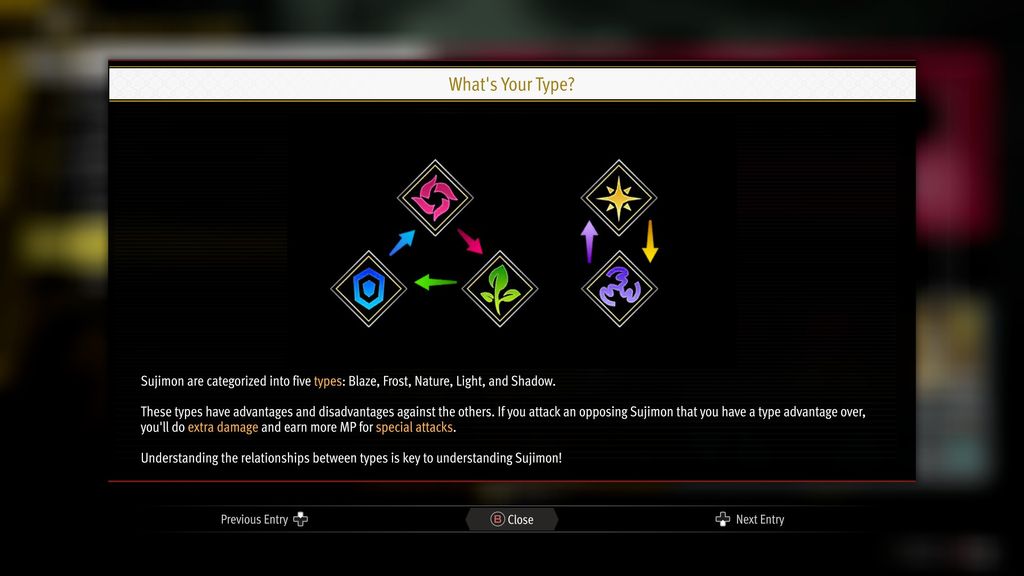 Все, что вам нужно знать о Суджимоне в игре Like A Dragon: Infinite Wealth