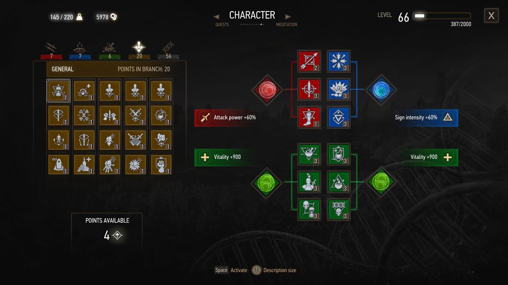 Лучшие моды для Witcher 3 в 2024 году