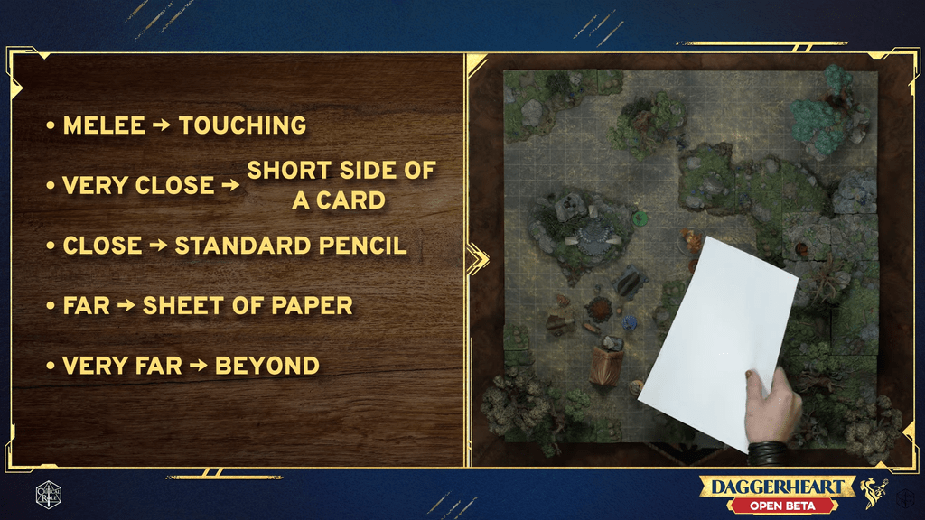 Домашняя TTRPG Daggerheart от Critical Role вышла в открытую бету, и хорошая новость заключается в том, что она совсем не похожа на D&D.