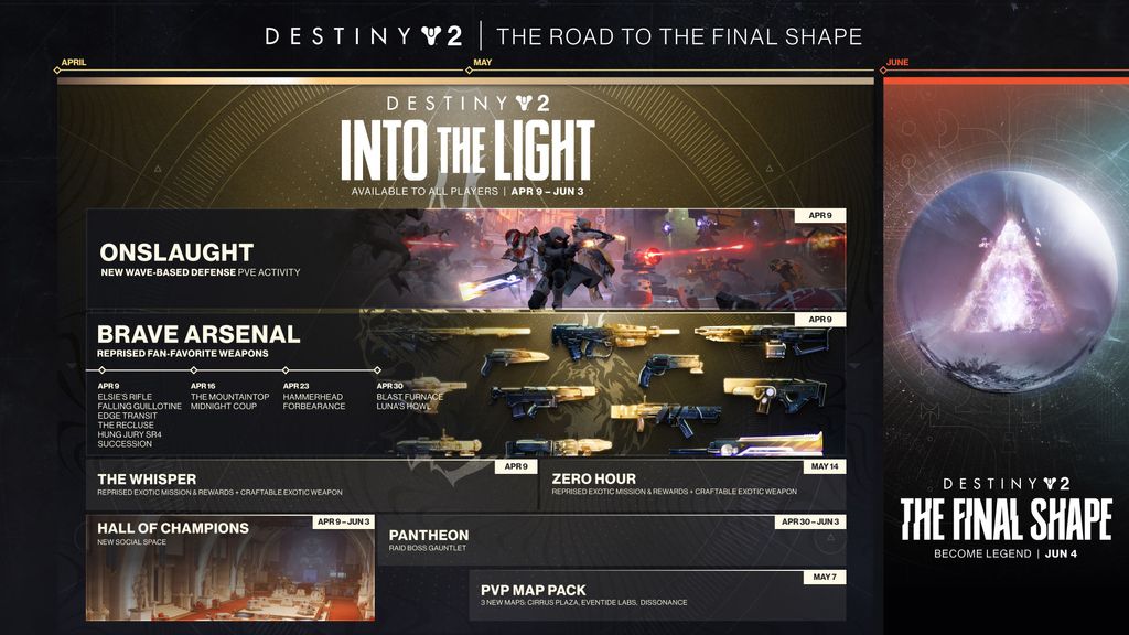 Как работает настройка в Destiny 2: Into the Light