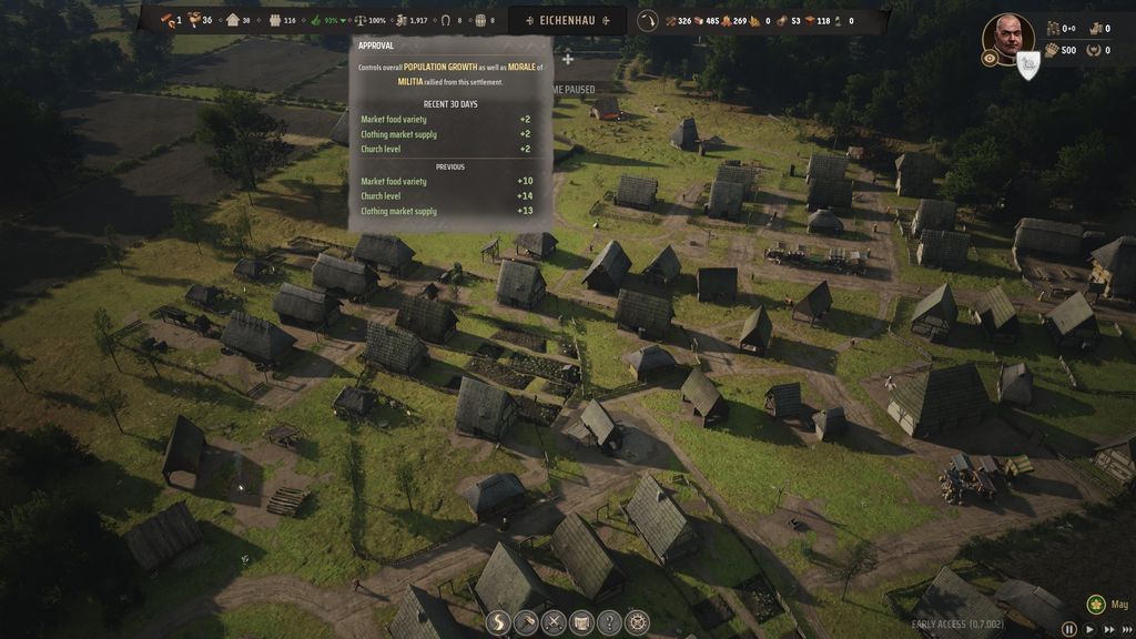 Как привлечь больше семей в Manor Lords