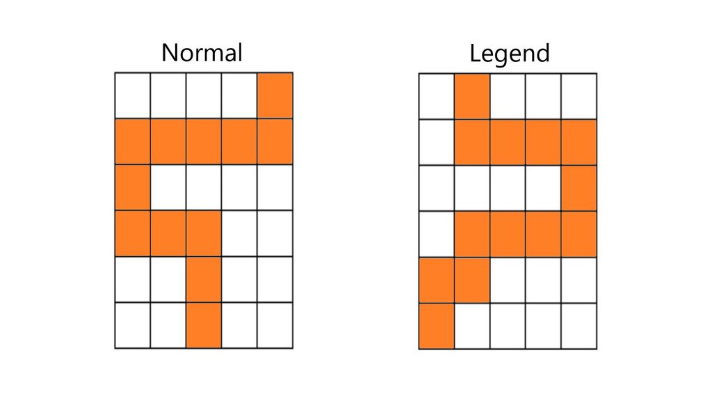 Все решения напольных головоломок Destiny 2 Zero Hour