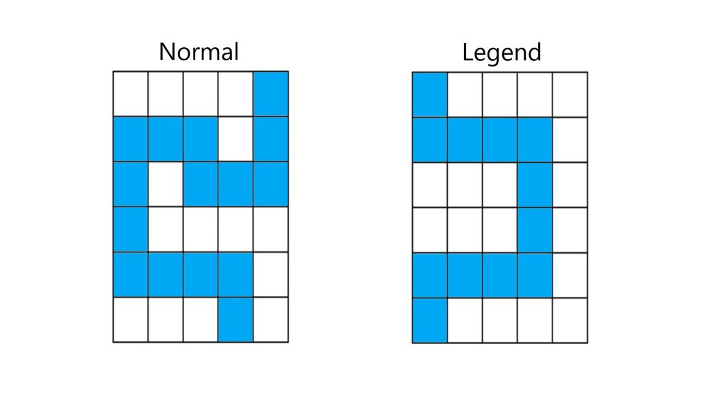 Все решения напольных головоломок Destiny 2 Zero Hour