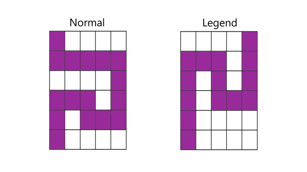 Все решения напольных головоломок Destiny 2 Zero Hour