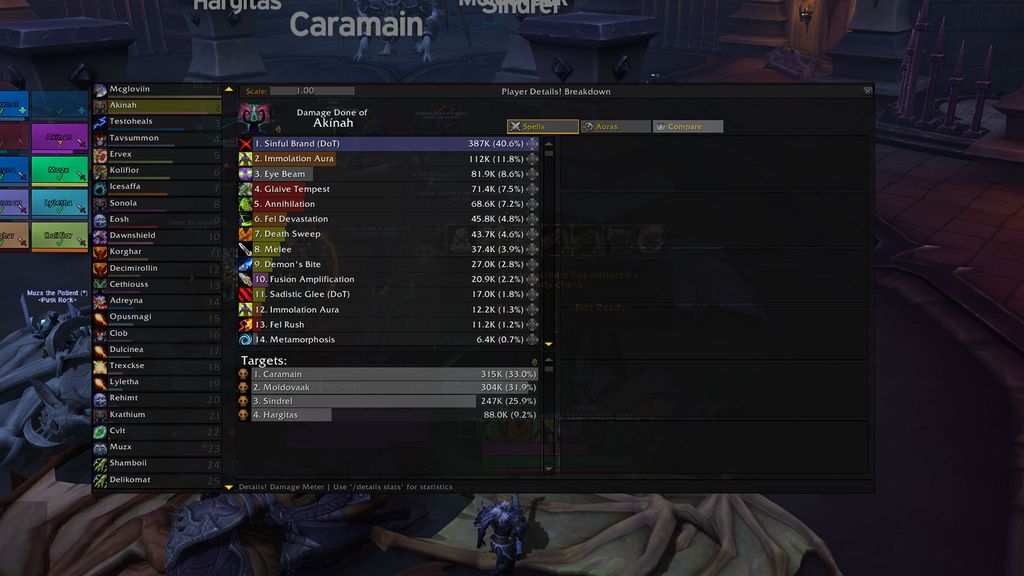 Лучшие аддоны для World of Warcraft в 2024 году