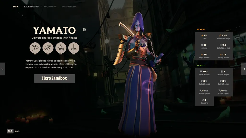 Каждый герой Deadlock и все его способности