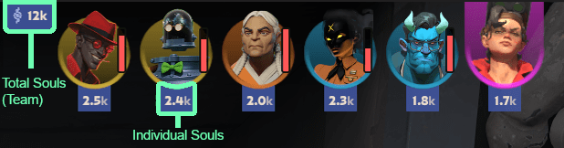 Если Deadlock - это ваша первая MOBA, вот 6 советов, как сделать ее менее отстойной